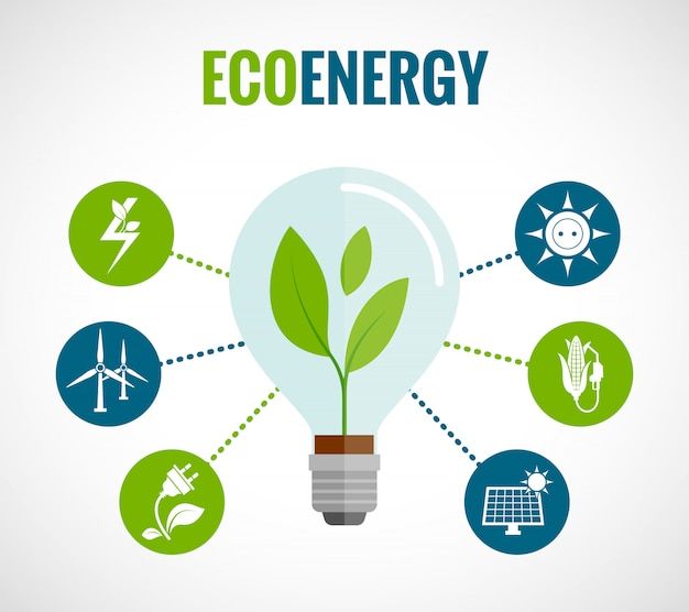 L’accesso all’energia rinnovabile: un nuovo diritto umano. Intervento a Congresso.